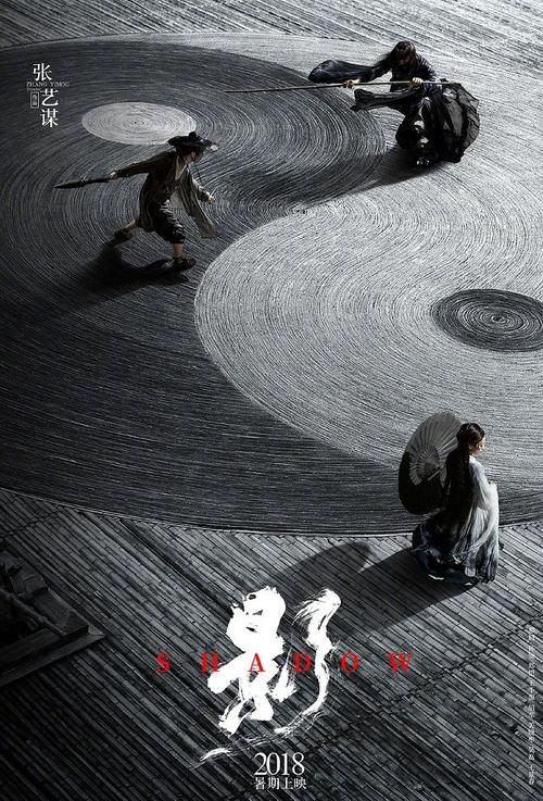 代办仿真统计上岗证